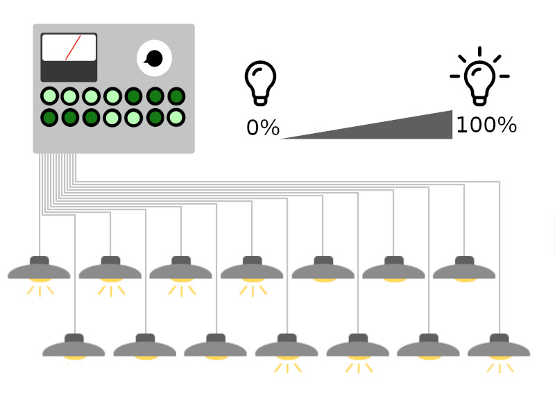 Montaje Regulador REM-1410